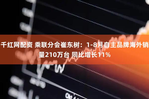 千红网配资 乘联分会崔东树：1-8月自主品牌海外销量210万台 同比增长11%